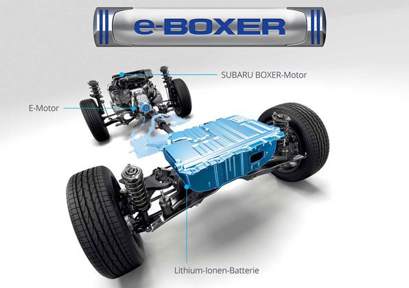 SUBARU BOXER-Motor + Elektrotechnologie