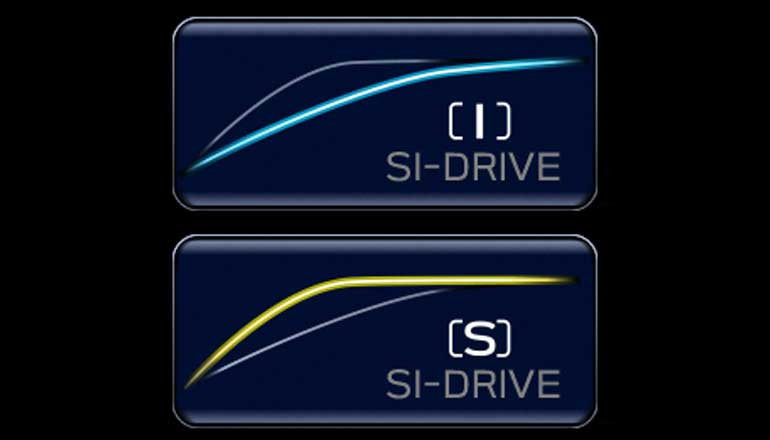 SI-Drive