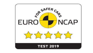 5 Sterne im Euro NCAP Crashtest